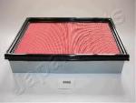 F. ARIA KIA RETONA  2.0 TD