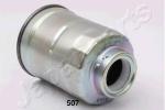 Filtro carburante