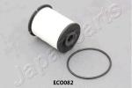Filtro carburante