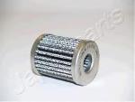 Filtro carburante