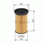 ELEMENTO FILTRANTE CARB BMW: Serie 318/320
