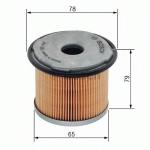 Elemento Filtrante Carb